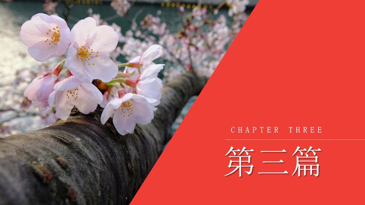 chapter three旅游旅行云素材PPT模板1669986849102