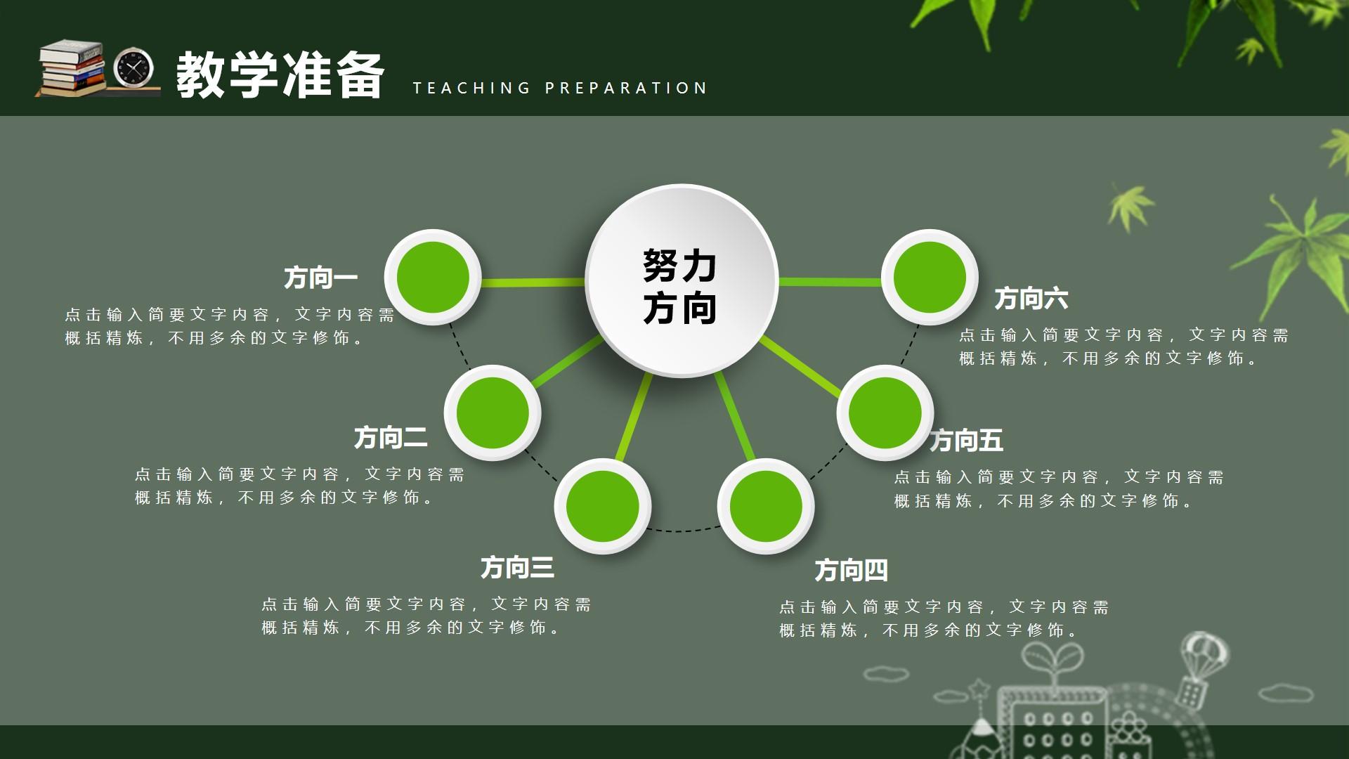 教育教学绿色白色实景卡通方向 精炼 修饰 teaching preparation云素材PPT模板1672664108941