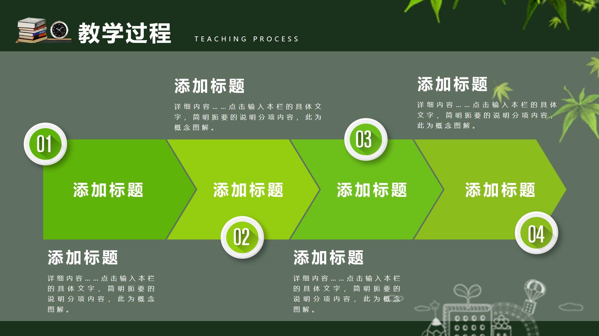 教育教学绿色白色实景卡通概念 teaching process 图解云素材PPT模板1672664138202