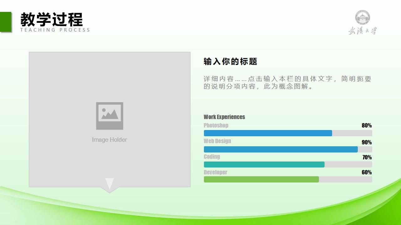 教育教学绿色白色简洁标准photoshop ences web 概念 图解云素材PPT模板1672703454139