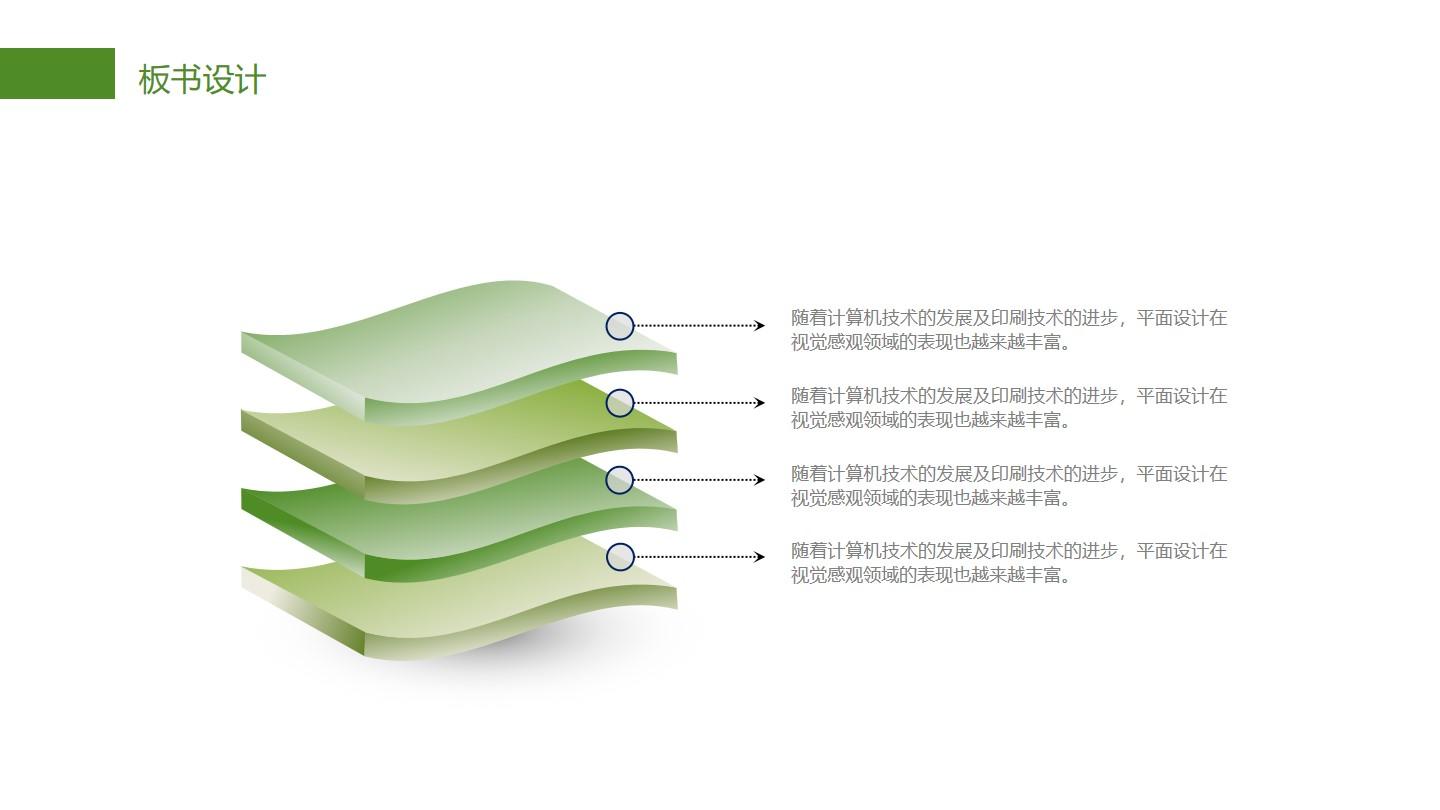 教育教学绿色白色素雅实景计算机技术发展印刷技术平面云素材PPT模板1672638972126