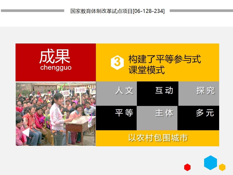 教育教学黄色白色标准国家 农村 chengguo 城市 成果云素材PPT模板1672703001044